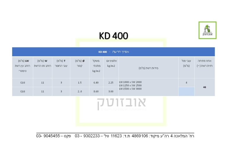 שקופית11
