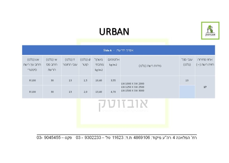 שקופית29
