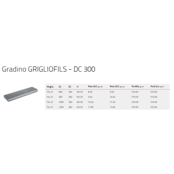 Gradino_GRIGLIOFILS1