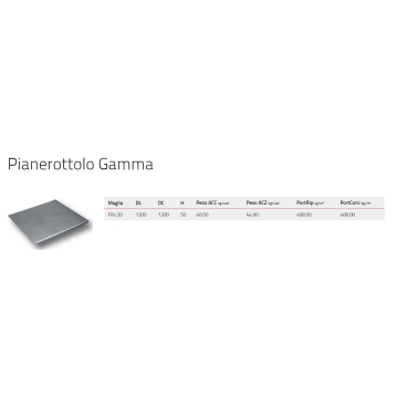 Pianerottolo_Gamma