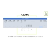 COUNTRY - 