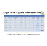 Maglie striate esagonali- romboidali dentate (E35 / E1.5-E2 / 96-97) - 