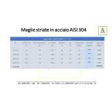 Maglie striate in acciaio AISI 304 (N17 / S17 SPIANATA / N 220 / S220 SPIANATA) - 